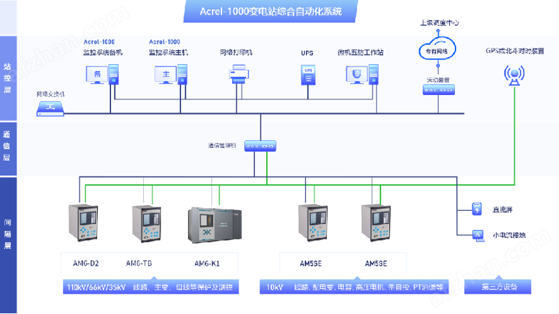 永州物业公司的管理技巧：打造舒适社区