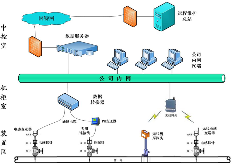 冷水滩区物业管理:品质与服务的比较评测